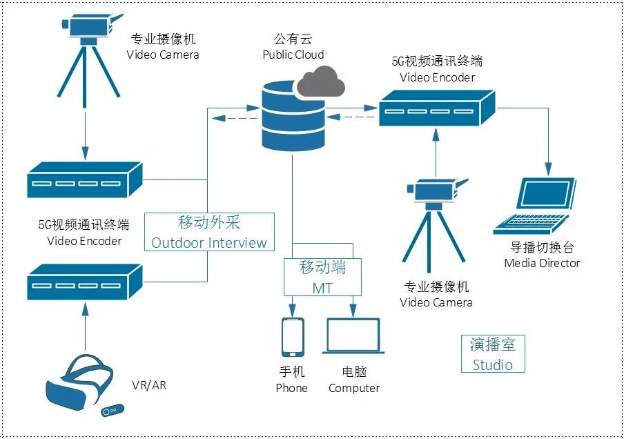 王瑞兒直播視頻最新動(dòng)態(tài)，魅力與影響力的展現(xiàn)