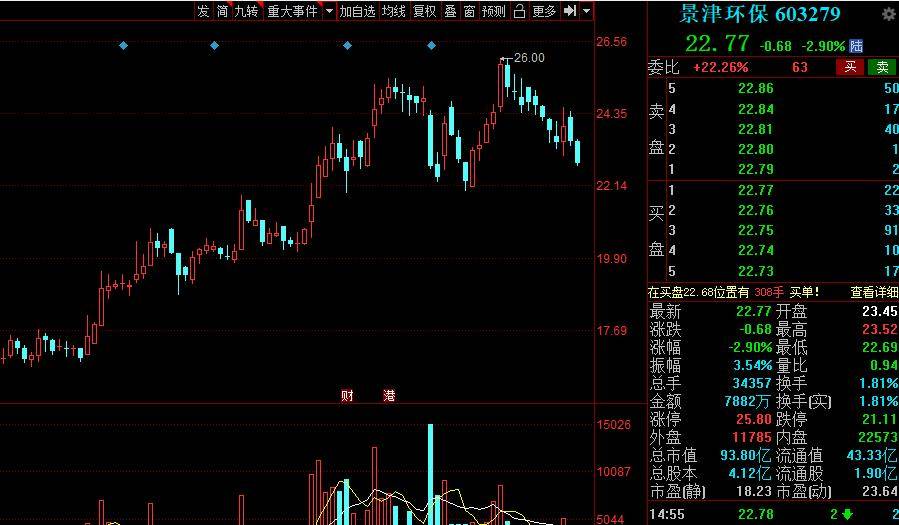 盤條最新報(bào)價(jià)便民網(wǎng)，連接市場(chǎng)與消費(fèi)者的橋梁