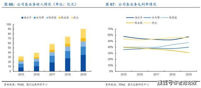 天寶積分最新消息，深度解讀與前景展望