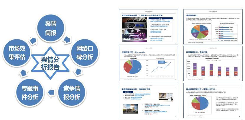 最新輿情信息網(wǎng)，監(jiān)測、分析與應對的綜合平臺