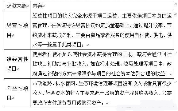 陳杰人最新文章，涉政議題的重要性及其應(yīng)對之道