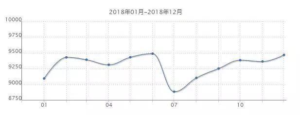 揭秘唐山最新房價走勢，六月市場分析與預(yù)測