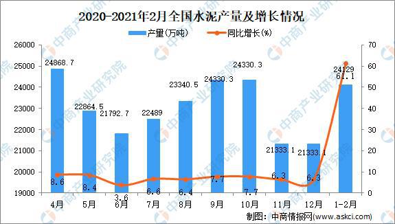 惠陽(yáng)地皮最新出售價(jià)，市場(chǎng)走勢(shì)與投資前景分析