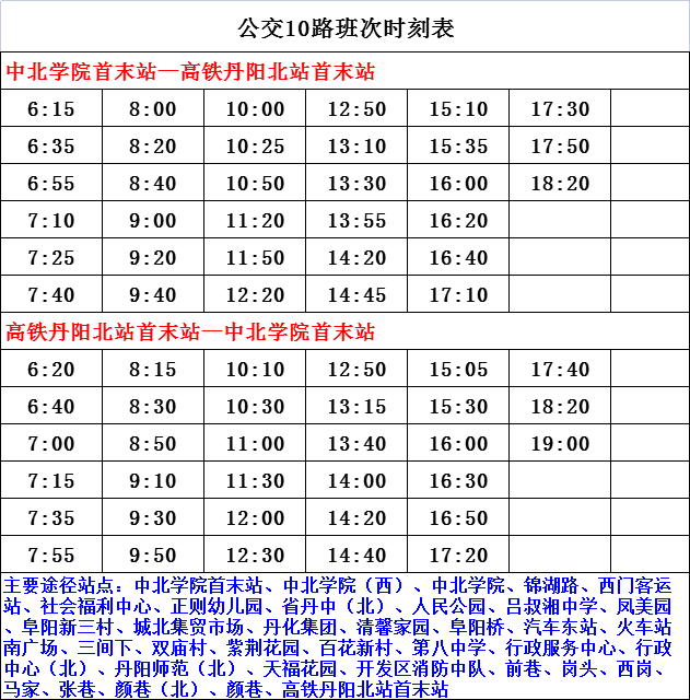 7503次列車時刻表最新