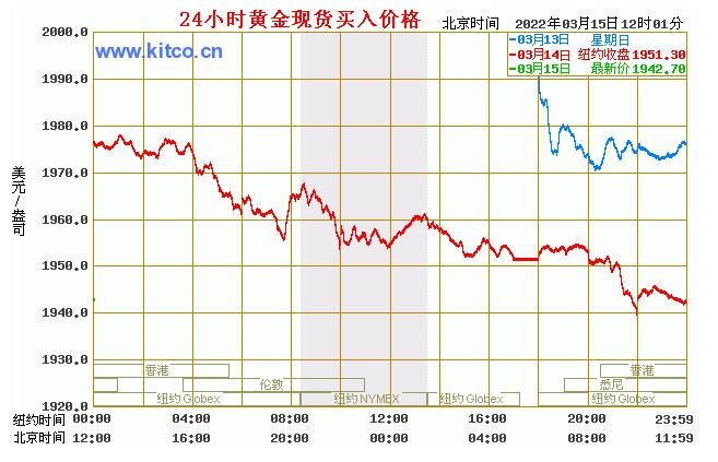 百科 第31頁(yè)