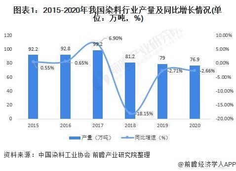 西安油價調整最新消息，市場趨勢與影響分析