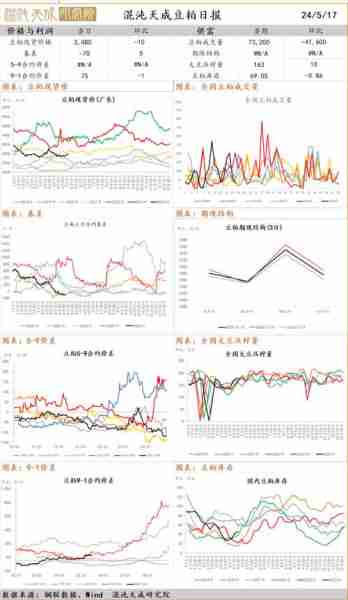 棉花期貨最新消息，市場動態(tài)、影響因素與未來展望