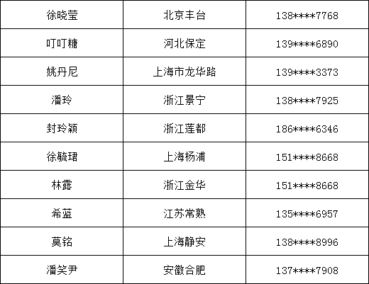 新澳門開獎(jiǎng)號(hào)碼背后的學(xué)問，釋義解釋與落實(shí)行動(dòng)