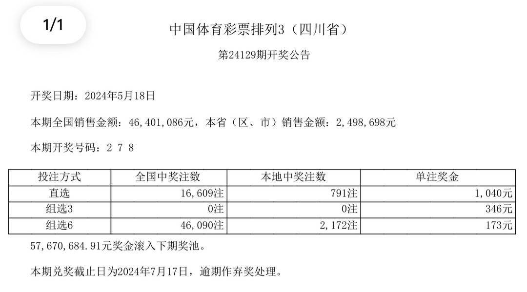 澳門彩票開獎(jiǎng)結(jié)果解析與計(jì)劃實(shí)施展望（2024年最新）