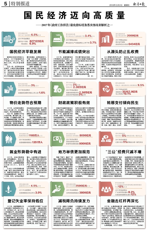 新奧長期免費(fèi)資料大全，精專釋義、解釋與落實(shí)