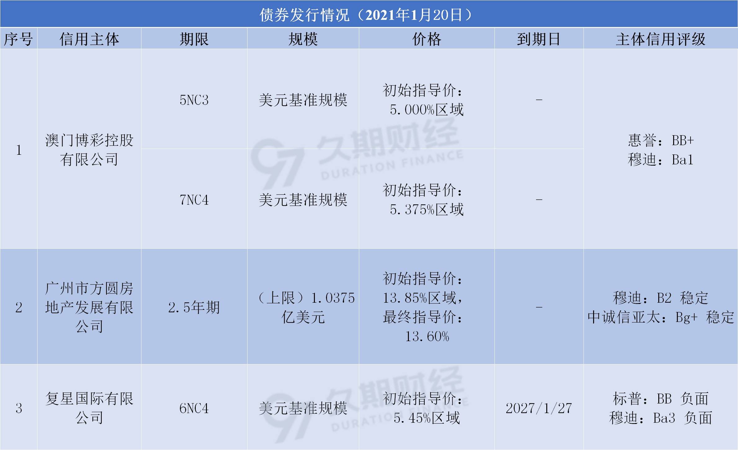 新澳天天開獎(jiǎng)資料大全最新版與權(quán)力釋義，解讀背后的落實(shí)問題——揭示可能的違法犯罪風(fēng)險(xiǎn)