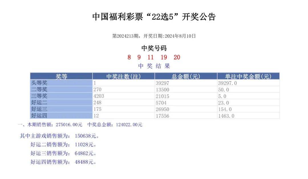 澳門六開獎結(jié)果2024開獎記錄查詢，揭秘彩票背后的訣竅與策略