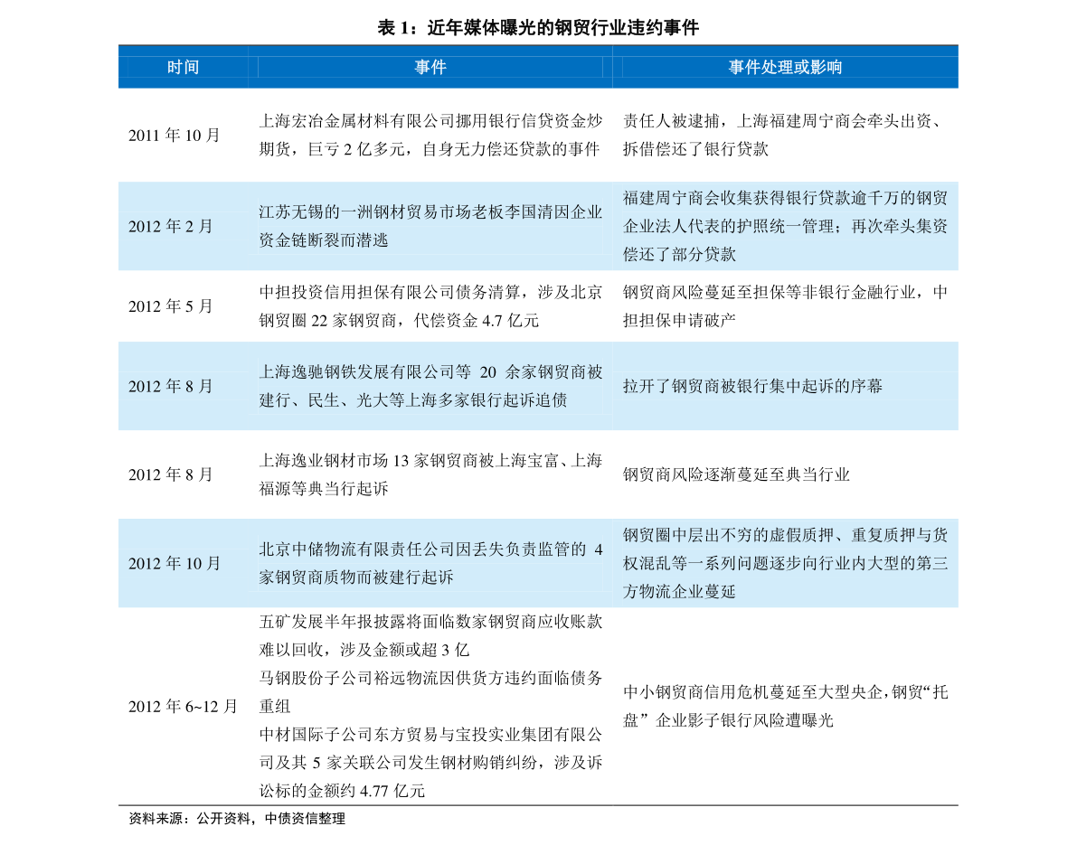 揭秘新奧歷史開獎記錄彩票吧，重視釋義解釋落實的重要性