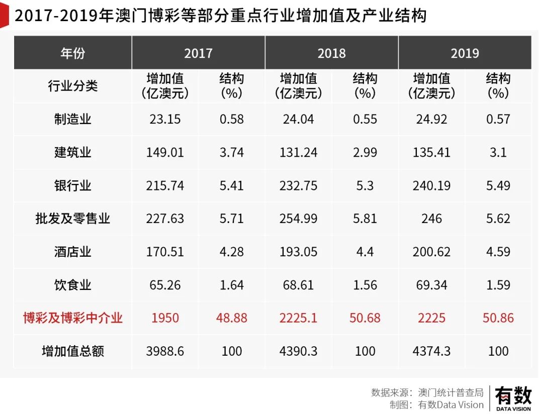 老澳門開獎(jiǎng)結(jié)果及開獎(jiǎng)記錄，消費(fèi)釋義解釋落實(shí)的重要性