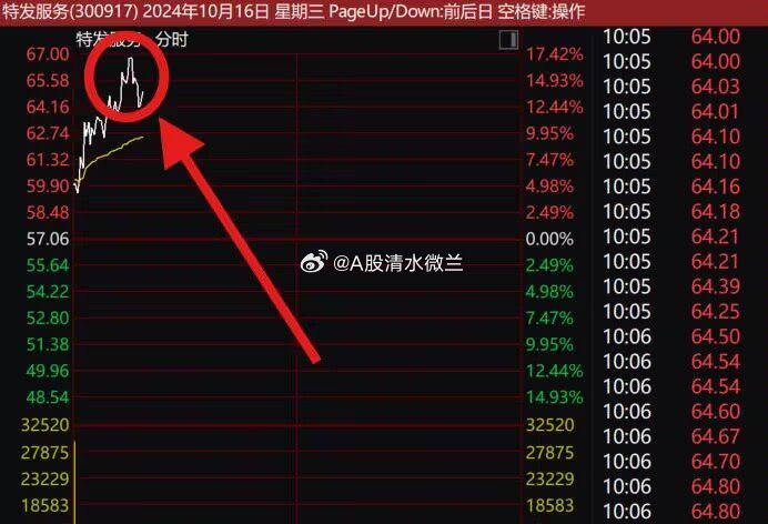 一肖一碼一特一中，優(yōu)勢解析與實際應(yīng)用