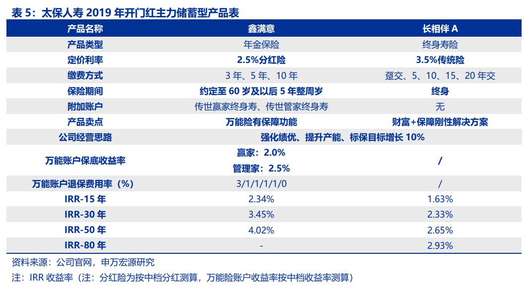 風流歲月中的劉潔，最新更新深度解析