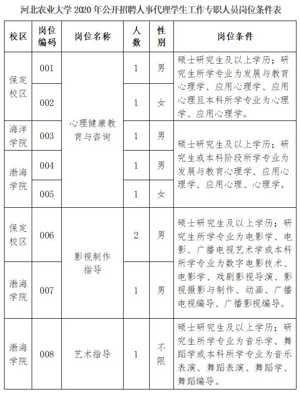 黃驊招聘最新正常班信息詳解